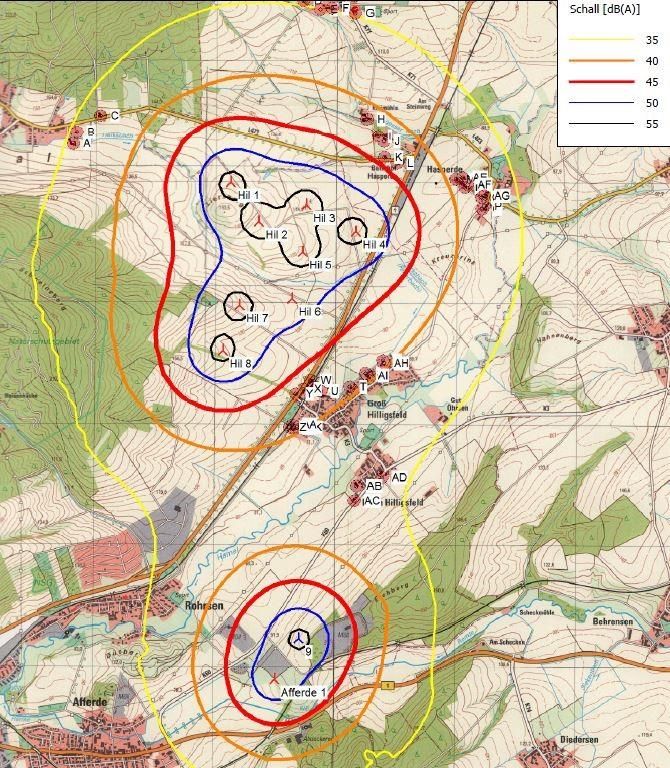 Bild von Schallausbreitung